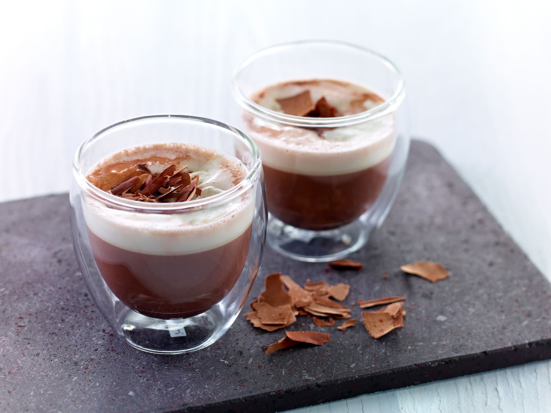 Kaffe med varm sjokolademelk